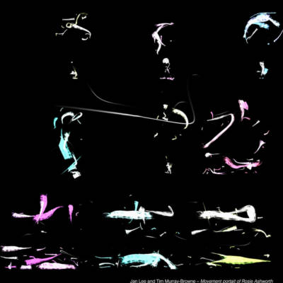 Movement Portrait of Rosie Ashworth (stretching, cycling, running, swimming), part of Movement Alphabet by Jan Lee and Tim Murray-Browne