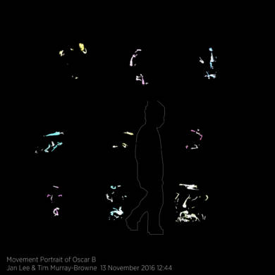Movement Portrait of Oscar B by Jan Lee and Tim Murray-Browne