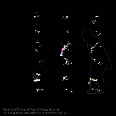 Movement Portrait of Raphy Murray-Browne by Jan Lee and Tim Murray-Browne
