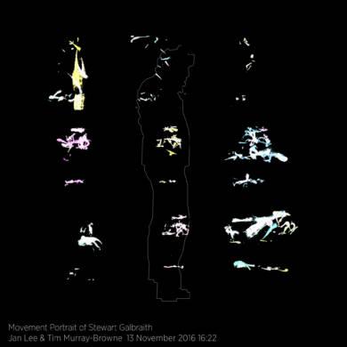 Movement Portrait of Stewart Galbraith by Jan Lee and Tim Murray-Browne
