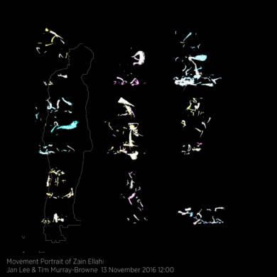 Movement Portrait of Zain Ellahi by Jan Lee and Tim Murray-Browne